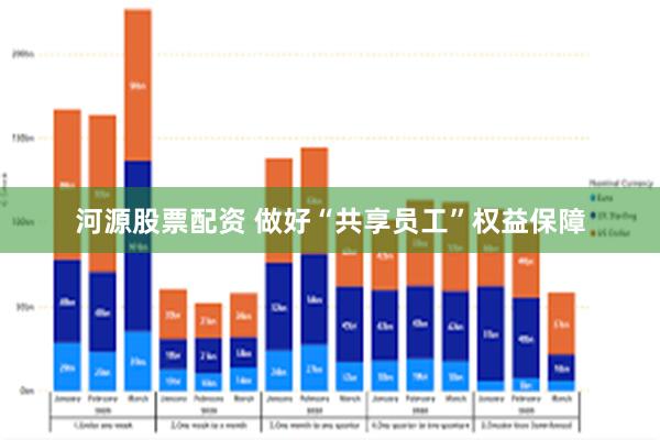 河源股票配资 做好“共享员工”权益保障