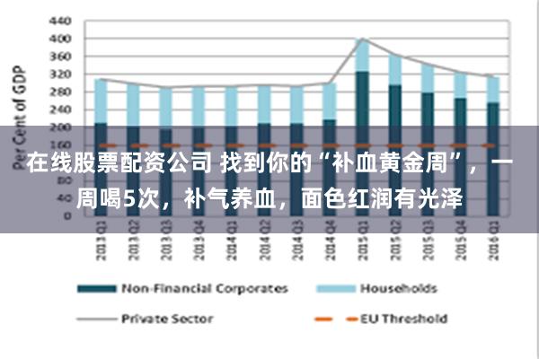 在线股票配资公司 找到你的“补血黄金周”，一周喝5次，补气养血，面色红润有光泽