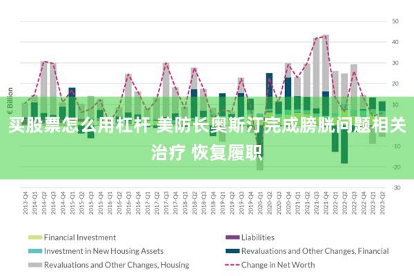 买股票怎么用杠杆 美防长奥斯汀完成膀胱问题相关治疗 恢复履职