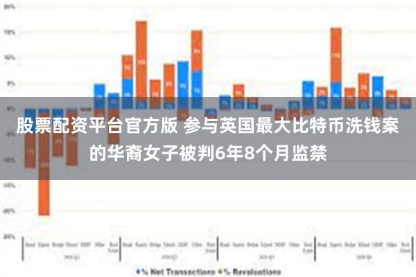 股票配资平台官方版 参与英国最大比特币洗钱案的华裔女子被判6年8个月监禁