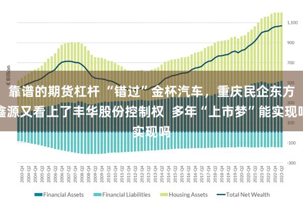 靠谱的期货杠杆 “错过”金杯汽车，重庆民企东方鑫源又看上了丰华股份控制权  多年“上市梦”能实现吗