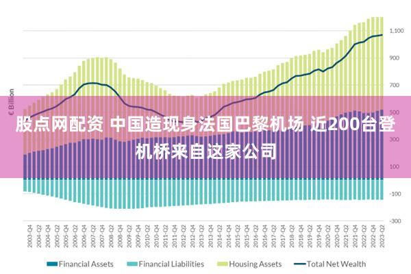 股点网配资 中国造现身法国巴黎机场 近200台登机桥来自这家公司