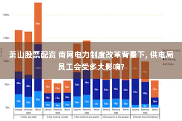 萧山股票配资 南网电力制度改革背景下, 供电局员工会受多大影响?