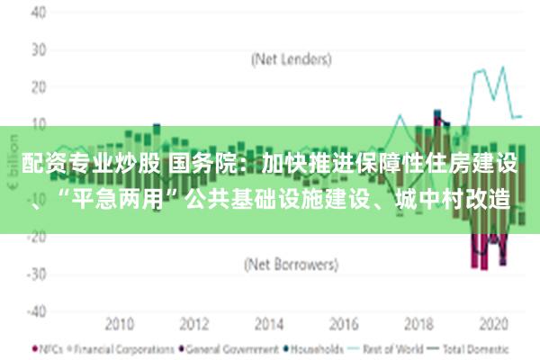 配资专业炒股 国务院：加快推进保障性住房建设、“平急两用”公共基础设施建设、城中村改造