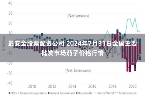 最安全股票配资公司 2024年7月31日全国主要批发市场茄子价格行情