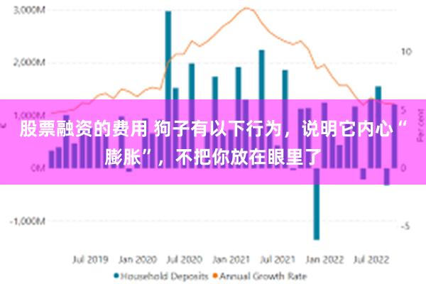 股票融资的费用 狗子有以下行为，说明它内心“膨胀”，不把你放在眼里了