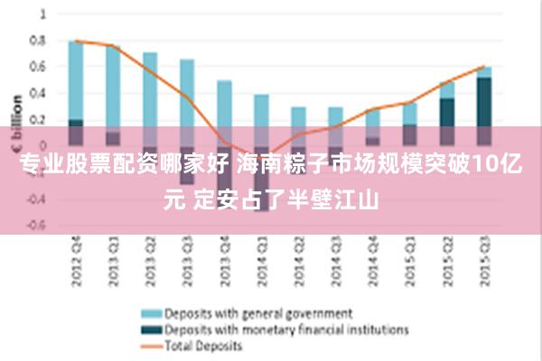 专业股票配资哪家好 海南粽子市场规模突破10亿元 定安占了半壁江山