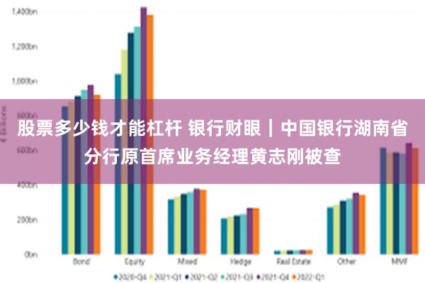 股票多少钱才能杠杆 银行财眼｜中国银行湖南省分行原首席业务经理黄志刚被查