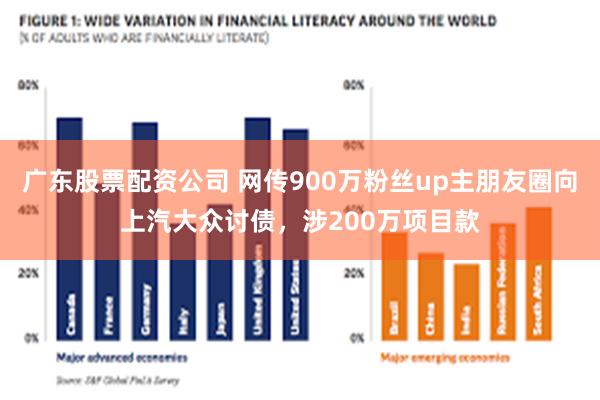 广东股票配资公司 网传900万粉丝up主朋友圈向上汽大众讨债，涉200万项目款