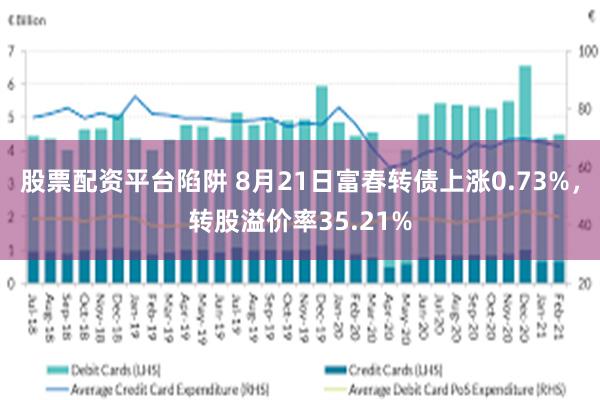 股票配资平台陷阱 8月21日富春转债上涨0.73%，转股溢价率35.21%