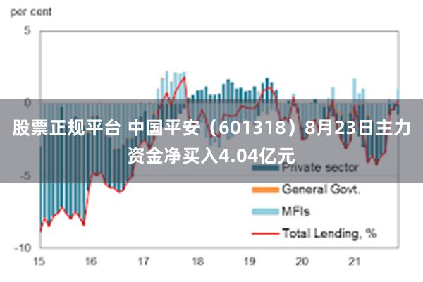 股票正规平台 中国平安（601318）8月23日主力资金净买入4.04亿元