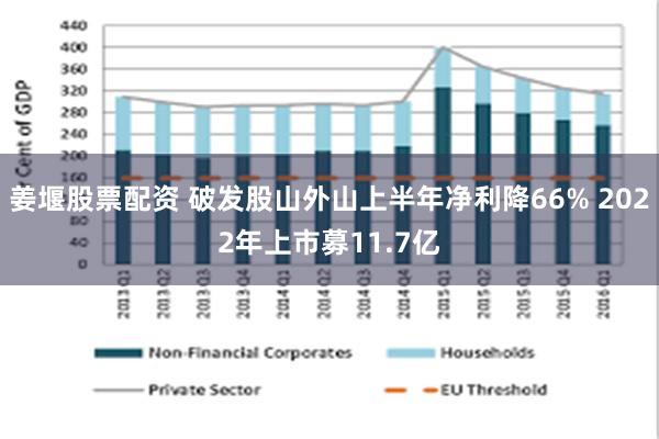 姜堰股票配资 破发股山外山上半年净利降66% 2022年上市募11.7亿