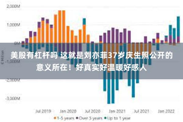 美股有杠杆吗 这就是刘亦菲37岁庆生照公开的意义所在！好真实好温暖好感人