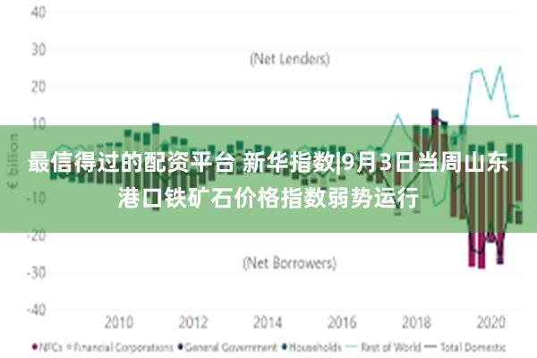 最信得过的配资平台 新华指数|9月3日当周山东港口铁矿石价格指数弱势运行