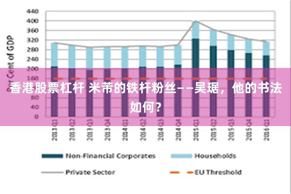 香港股票杠杆 米芾的铁杆粉丝——吴琚，他的书法如何？