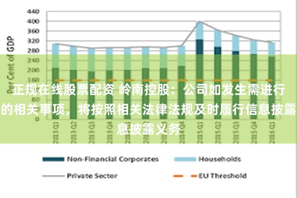 正规在线股票配资 岭南控股：公司如发生需进行披露的相关事项，将按照相关法律法规及时履行信息披露义务