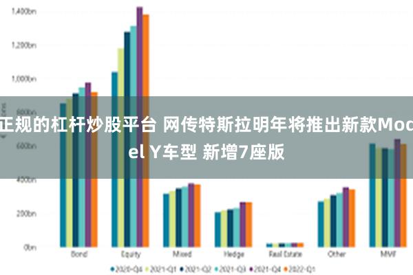 正规的杠杆炒股平台 网传特斯拉明年将推出新款Model Y车型 新增7座版