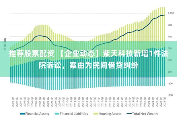 推荐股票配资 【企业动态】紫天科技新增1件法院诉讼，案由为民间借贷纠纷