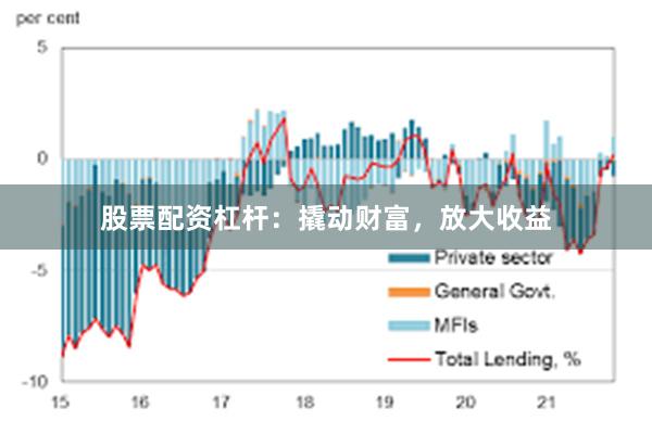 股票配资杠杆：撬动财富，放大收益