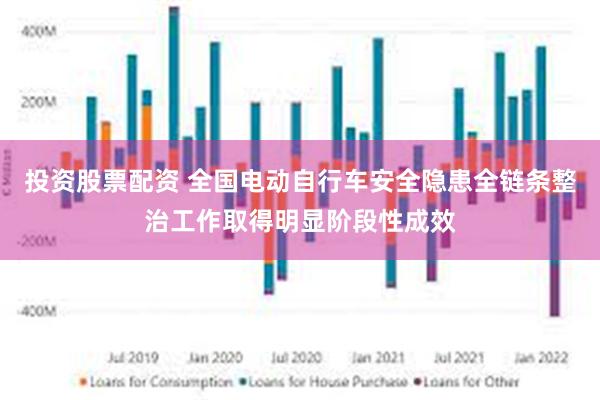 投资股票配资 全国电动自行车安全隐患全链条整治工作取得明显阶段性成效