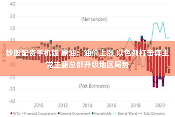 炒股配资手机版 原油：油价上涨 以色列打击真主党主要总部升级地区局势