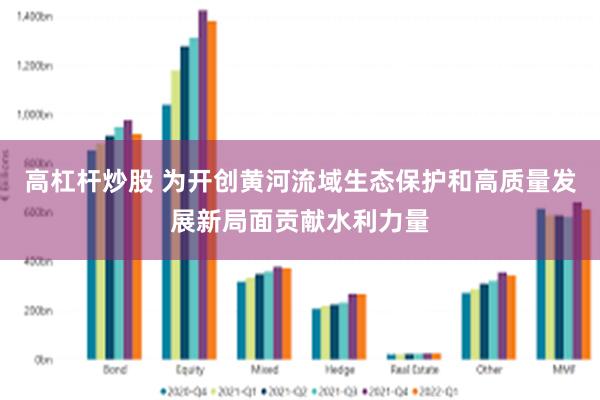 高杠杆炒股 为开创黄河流域生态保护和高质量发展新局面贡献水利力量