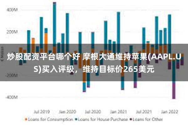 炒股配资平台哪个好 摩根大通维持苹果(AAPL.US)买入评级，维持目标价265美元