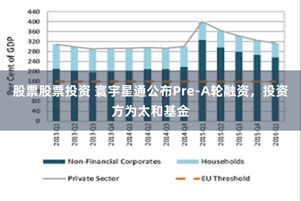 股票股票投资 寰宇星通公布Pre-A轮融资，投资方为太和基金