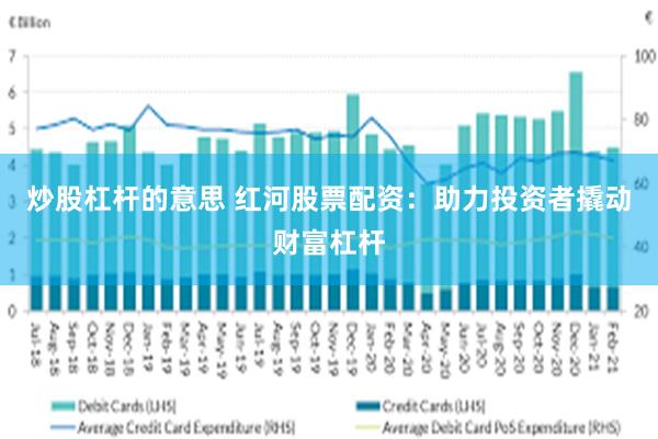 炒股杠杆的意思 红河股票配资：助力投资者撬动财富杠杆