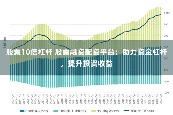 股票10倍杠杆 股票融资配资平台：助力资金杠杆，提升投资收益