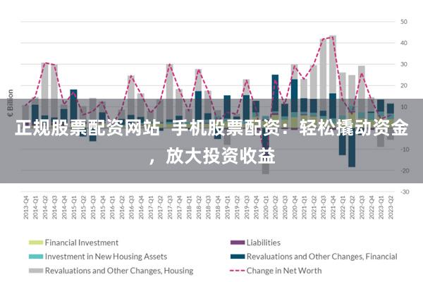 正规股票配资网站  手机股票配资：轻松撬动资金，放大投资收益