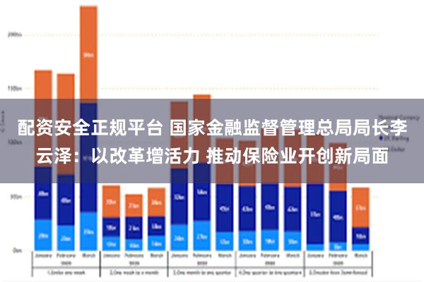 配资安全正规平台 国家金融监督管理总局局长李云泽：以改革增活力 推动保险业开创新局面