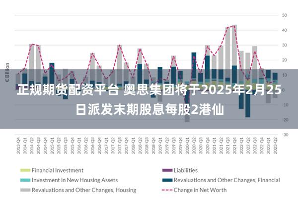 正规期货配资平台 奥思集团将于2025年2月25日派发末期股息每股2港仙