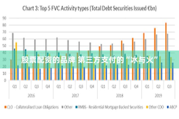 股票配资的品牌 第三方支付的“冰与火”
