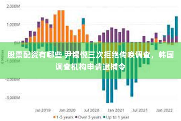 股票配资有哪些 尹锡悦三次拒绝传唤调查，韩国调查机构申请逮捕令