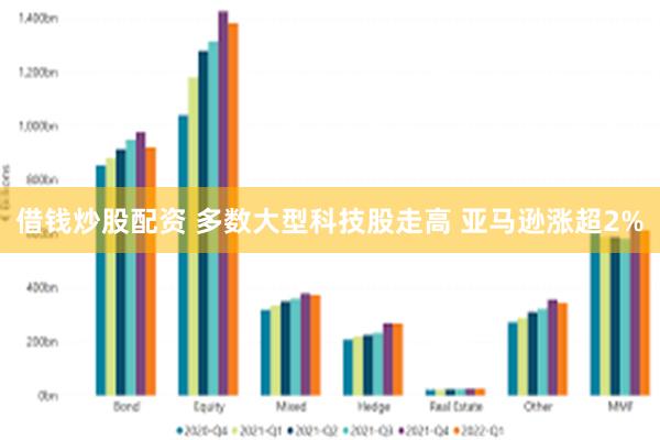 借钱炒股配资 多数大型科技股走高 亚马逊涨超2%