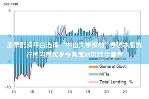 股票配资平台选择 “中山大学极地”号破冰船执行国内首次冬季渤海冰区综合调查