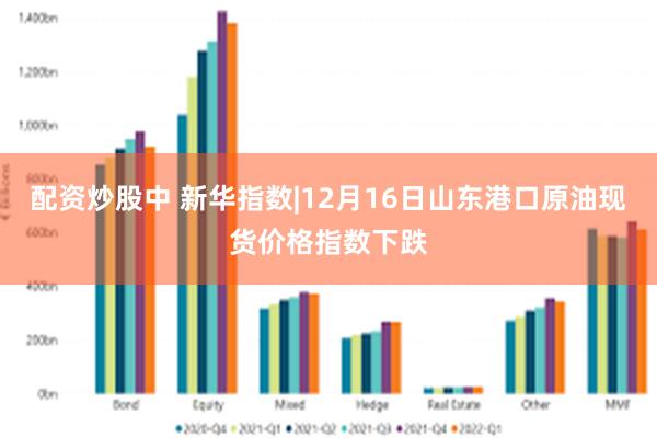 配资炒股中 新华指数|12月16日山东港口原油现货价格指数下跌