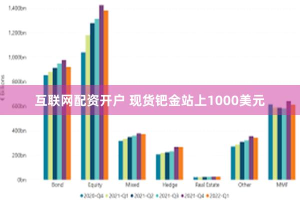 互联网配资开户 现货钯金站上1000美元