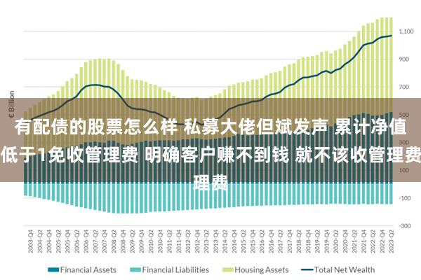 有配债的股票怎么样 私募大佬但斌发声 累计净值低于1免收管理费 明确客户赚不到钱 就不该收管理费