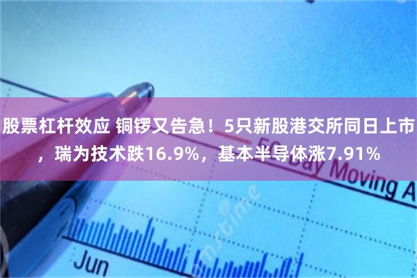 股票杠杆效应 铜锣又告急！5只新股港交所同日上市，瑞为技术跌16.9%，基本半导体涨7.91%