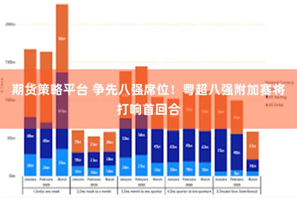 期货策略平台 争先八强席位！粤超八强附加赛将打响首回合